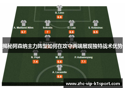 揭秘阿森纳主力阵型如何在攻守两端展现独特战术优势