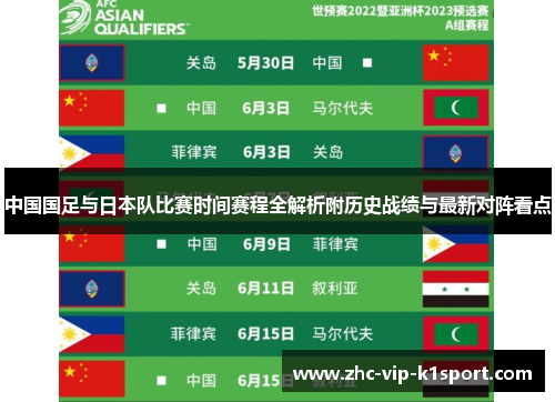 中国国足与日本队比赛时间赛程全解析附历史战绩与最新对阵看点