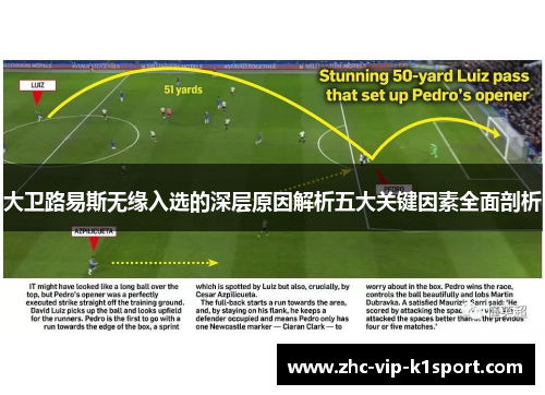大卫路易斯无缘入选的深层原因解析五大关键因素全面剖析
