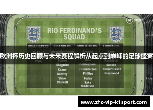 欧洲杯历史回顾与未来赛程解析从起点到巅峰的足球盛宴