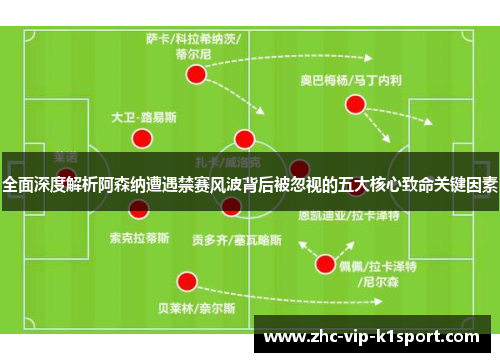 全面深度解析阿森纳遭遇禁赛风波背后被忽视的五大核心致命关键因素