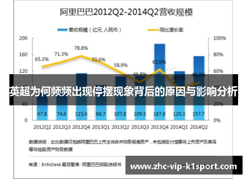 英超为何频频出现停摆现象背后的原因与影响分析