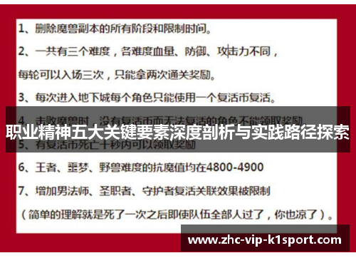 职业精神五大关键要素深度剖析与实践路径探索